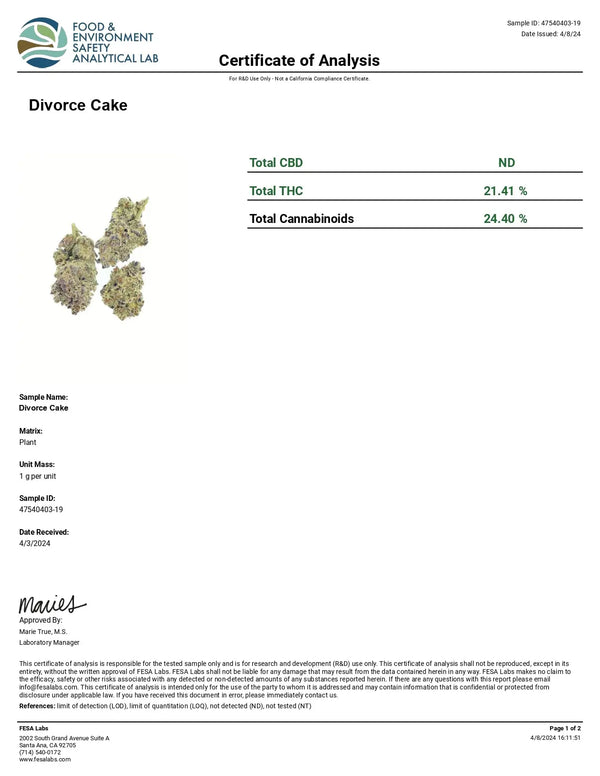 Divorce Cake THCa Flower 