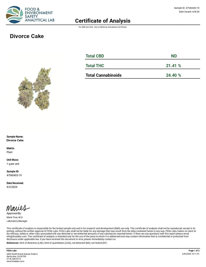 Divorce Cake THCa Flower 