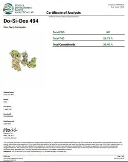 Do-Si-Dos Smalls THCa Flower Ounce supergreenshempco