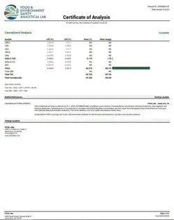 Do-Si-Dos Smalls THCa Flower Ounce supergreenshempco