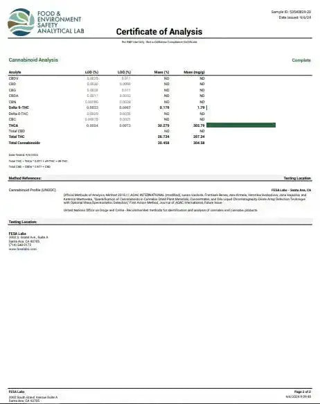 Do-Si-Dos Smalls THCa Flower Ounce supergreenshempco