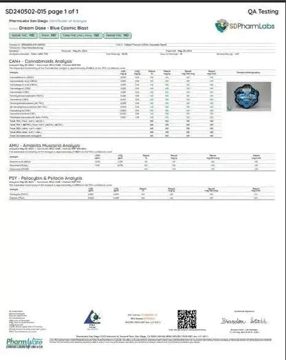 Dream Dose | Magic Mushroom Gummies | Watermelon Wonderland Supergreenshempco