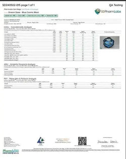 Dream Dose | Magic Mushroom Gummies | Watermelon Wonderland Supergreenshempco