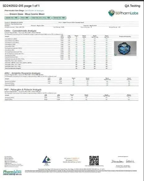 Dream Dose | Magic Mushroom Gummies | Watermelon Wonderland Supergreenshempco