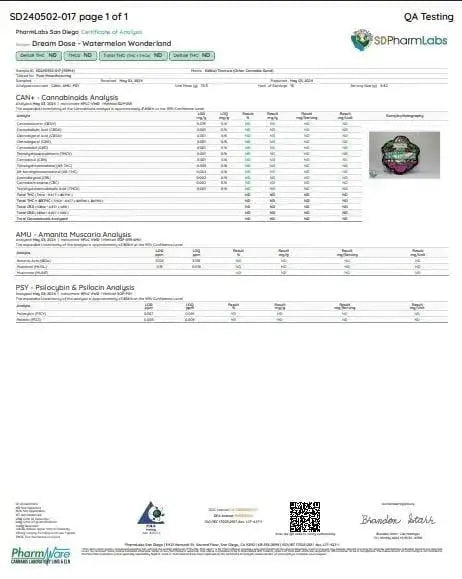 Dream Dose | Magic Mushroom Gummies | Watermelon Wonderland Supergreenshempco