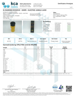 1G THCA Disposable | Electric Jungle Juice | Sativa 