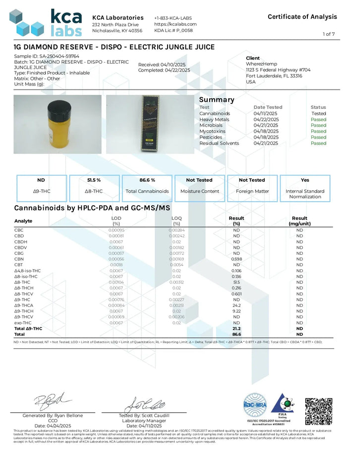 1G THCA Disposable | Electric Jungle Juice | Sativa 