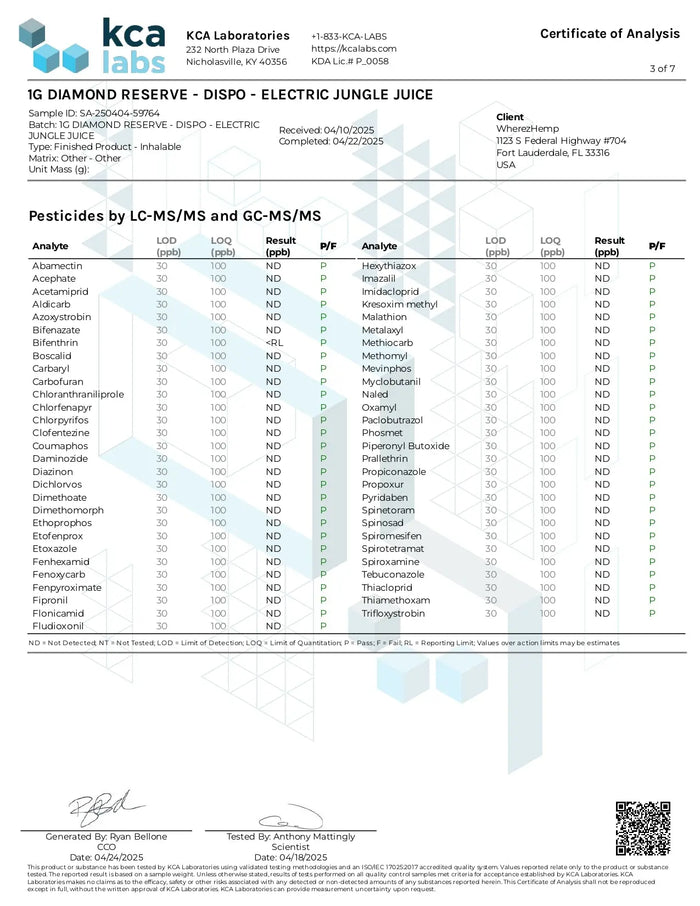 1G THCA Disposable | Electric Jungle Juice | Sativa 