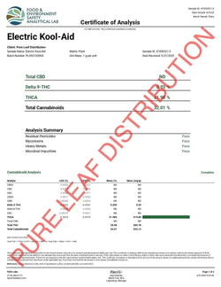 Electric Kool Aid Smalls THCa Flower supergreenshempco