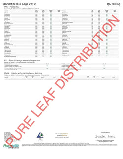 Forbidden Fruit Smalls THCa Flower supergreenshempco
