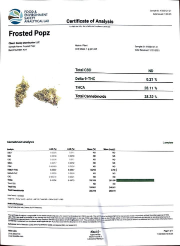Frosted Popz Exotic Smalls THCA Flower 