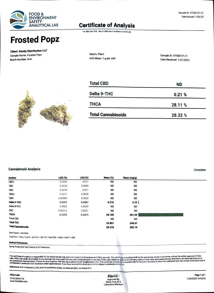 Frosted Popz Exotic Smalls THCA Flower 
