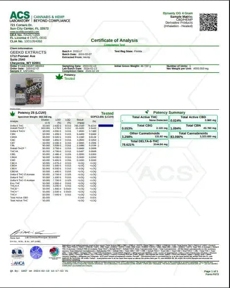 GEEK’D EXTRACTS | 24K GOLD SERIES | Dynasty OG | Hybrid GEEK'D