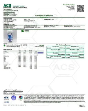 GEEK’D EXTRACTS GUMMIES | BLUE RASPBERRY GEEK'D