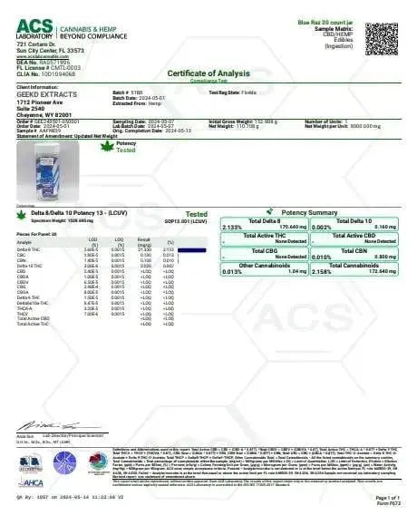 GEEK’D EXTRACTS GUMMIES | BLUE RASPBERRY GEEK'D