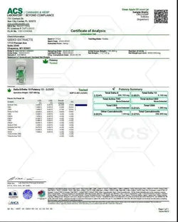 GEEK’D EXTRACTS GUMMIES | GREEN APPLE GEEK'D