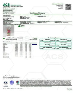 GEEK’D EXTRACTS GUMMIES | WATERMELON GEEK'D