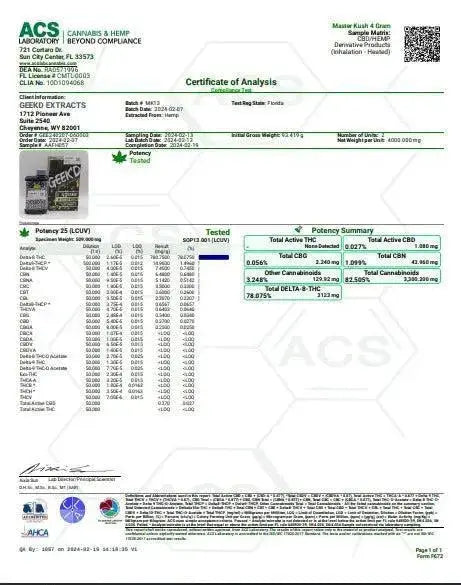 GEEK’D EXTRACTS Master Kush