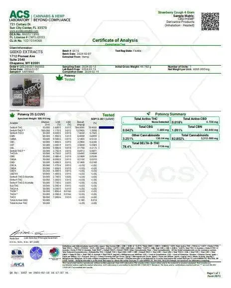 GEEK’D EXTRACTS | 24K GOLD SERIES | Strawberry Cough | Sativa GEEK'D