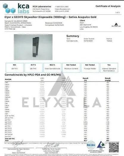 GEEK’D X ELYXR LA | THCA+THCP 1G DISPOSABLE | ACAPULCO GOLD | SATIVA GEEK'D