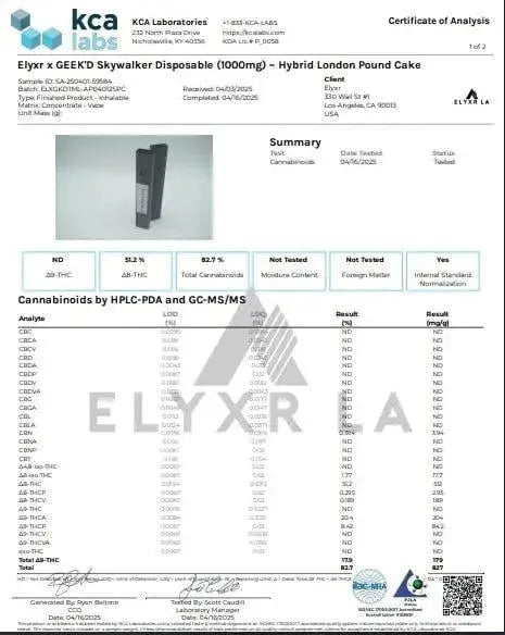 GEEK’D X ELYXR LA LONDON POUND CAKE | Disposable Vape Online