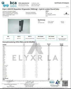GEEK’D X ELYXR LA | THCA+THCP 1G DISPOSABLE | LONDON POUND CAKE | HYBRID GEEK'D