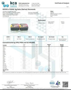 GEEK’D x PURGE – THC-A DIAMONDS + CRUMBLE – 3-GRAMS – SOUR DIESEL x MAUI WOWIE – SATIVA GEEK'D
