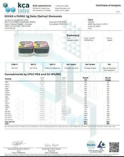 GEEK’D x PURGE – THC-A DIAMONDS + CRUMBLE – 3-GRAMS – SOUR DIESEL x MAUI WOWIE – SATIVA GEEK'D
