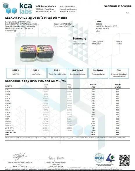 GEEK’D x PURGE – THC-A DIAMONDS + CRUMBLE – 3-GRAMS – SOUR DIESEL x MAUI WOWIE – SATIVA GEEK'D