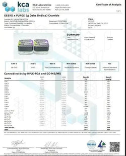 GEEK’D x PURGE – THC-A DIAMONDS + CRUMBLE – 3-GRAMS – ILLUMINATI OG x STRAWBERRY CHEESECAKE – INDICA GEEK'D