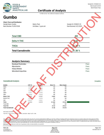 Gumbo Exotic Smalls THCa Flower supergreenshempco
