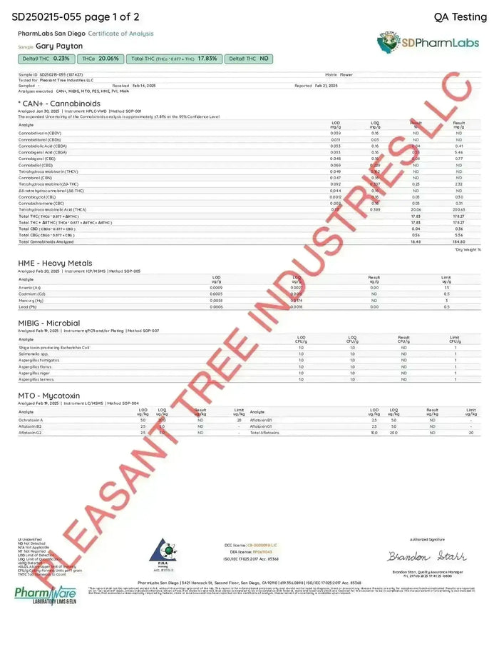 Gary Payton THCa Flower supergreenshempco