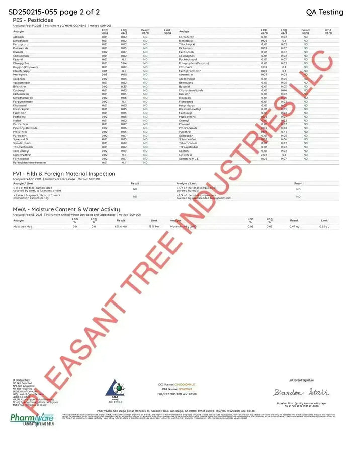 Gary Payton THCa Flower supergreenshempco