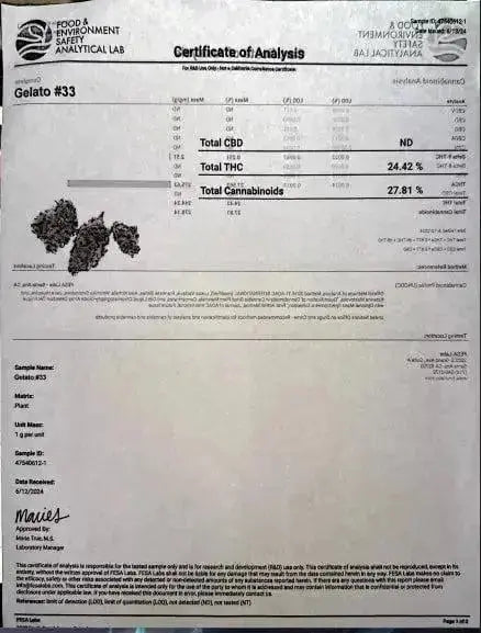 Gelato 33 THCa Flower supergreenshempco