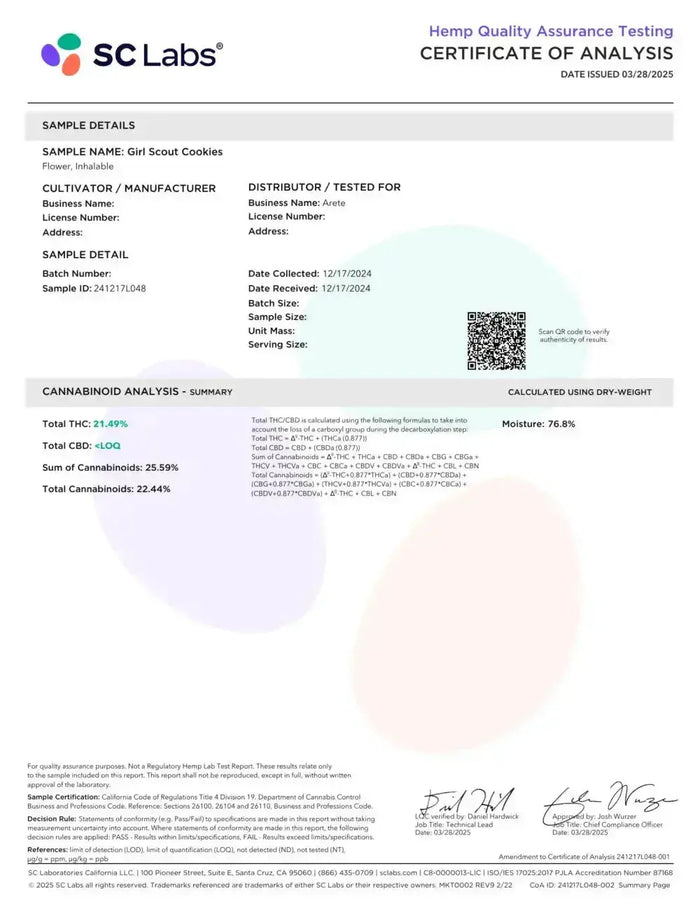 Girl Scout Cookies (GSC) Smalls THCa Flower Ounce supergreenshempco