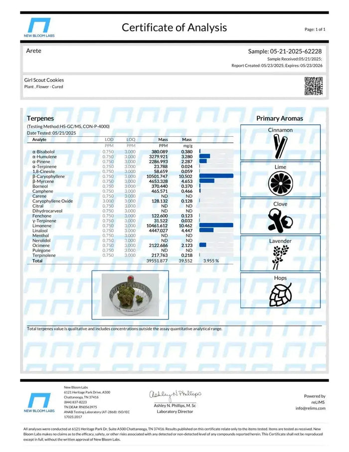 Girl Scout Cookies (GSC) Smalls THCa Flower Ounce supergreenshempco