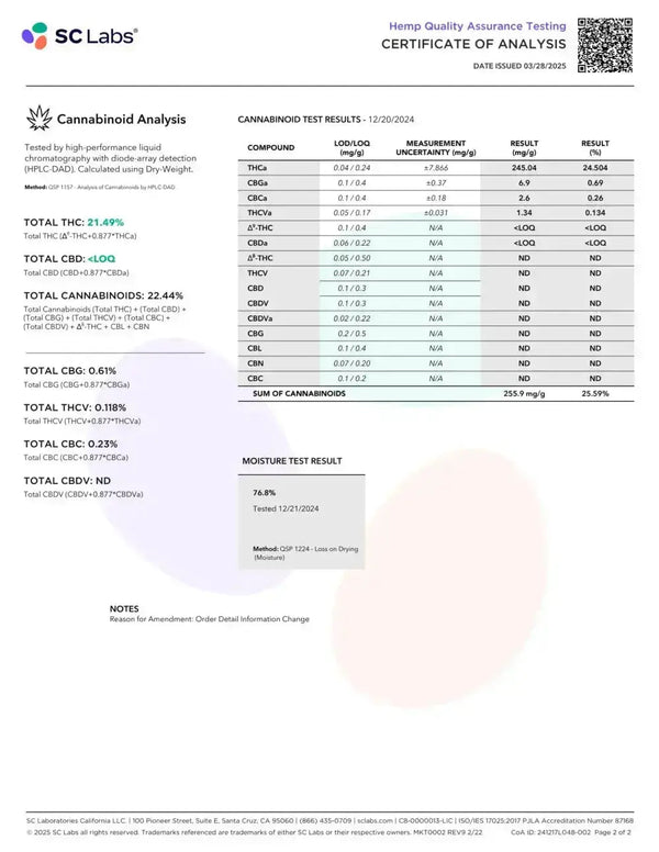 Girl Scout Cookies (GSC) Smalls THCa Flower Ounce supergreenshempco