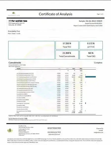 Granddaddy Purple Smalls THCa Flower Ounce supergreenshempco