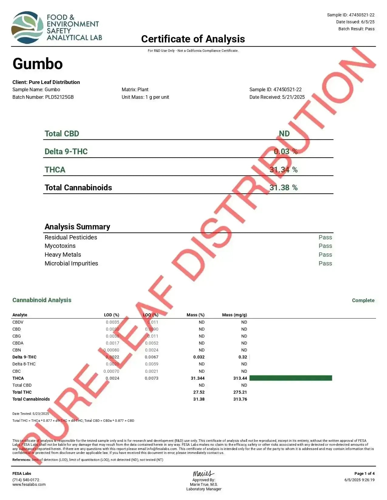 Gumbo Exotic Smalls THCa Flower supergreenshempco