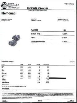 Illemonati Smalls THCa Flower supergreenshempco