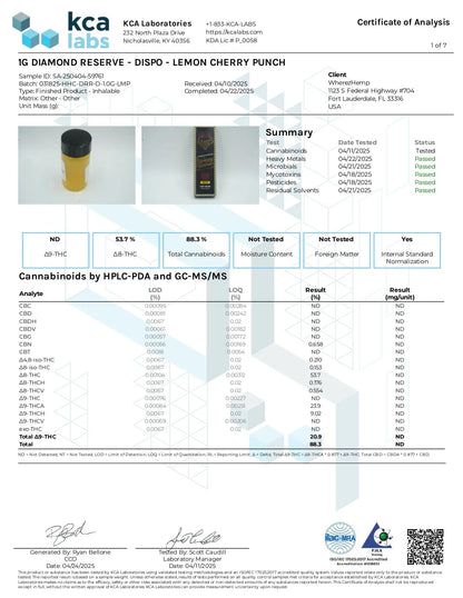 1G THCA Disposable | Lemon Cherry Punch | Sativa 