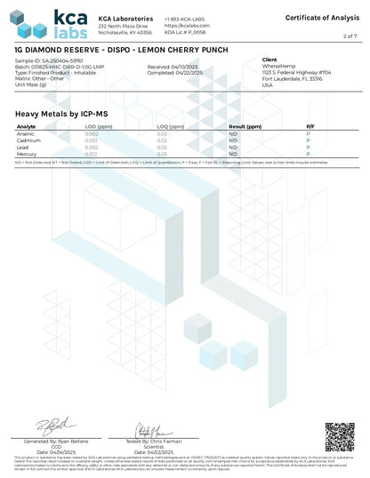 1G THCA Disposable | Lemon Cherry Punch | Sativa 