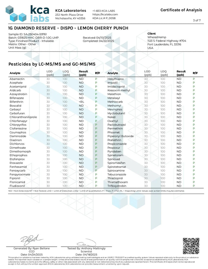 1G THCA Disposable | Lemon Cherry Punch | Sativa 