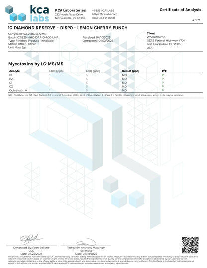 1G THCA Disposable | Lemon Cherry Punch | Sativa 