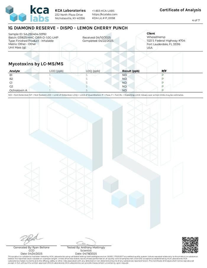 1G THCA Disposable | Lemon Cherry Punch | Sativa 