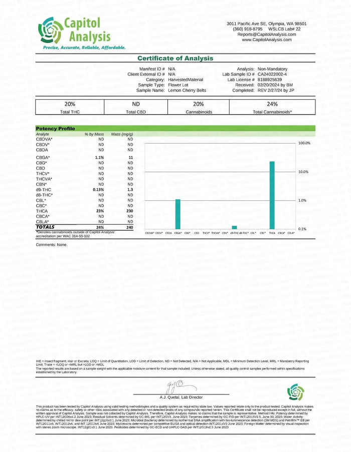 Lemon Cherry Belts Indoor THCa Flower supergreenshempco
