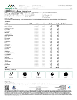 Lip Smacker Smalls THCa Flower 