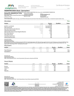 Lip Smacker Smalls THCa Flower 