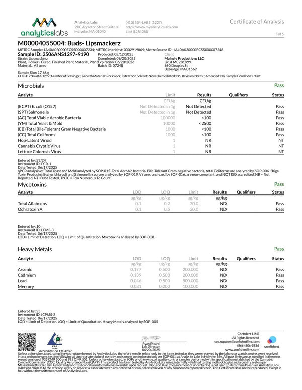 Lip Smacker Smalls THCa Flower 