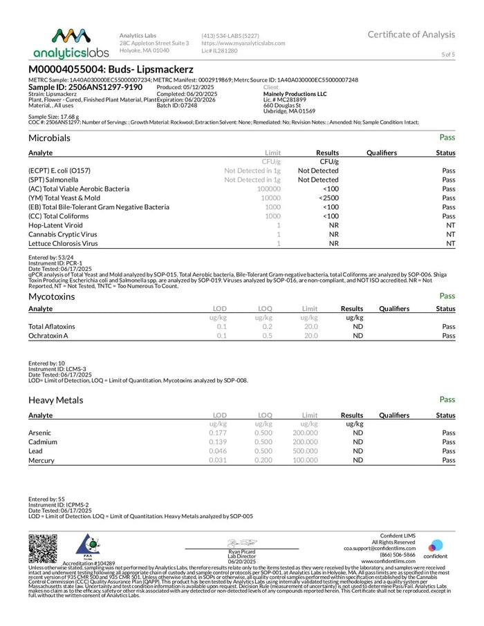 Lip Smacker Smalls THCa Flower 